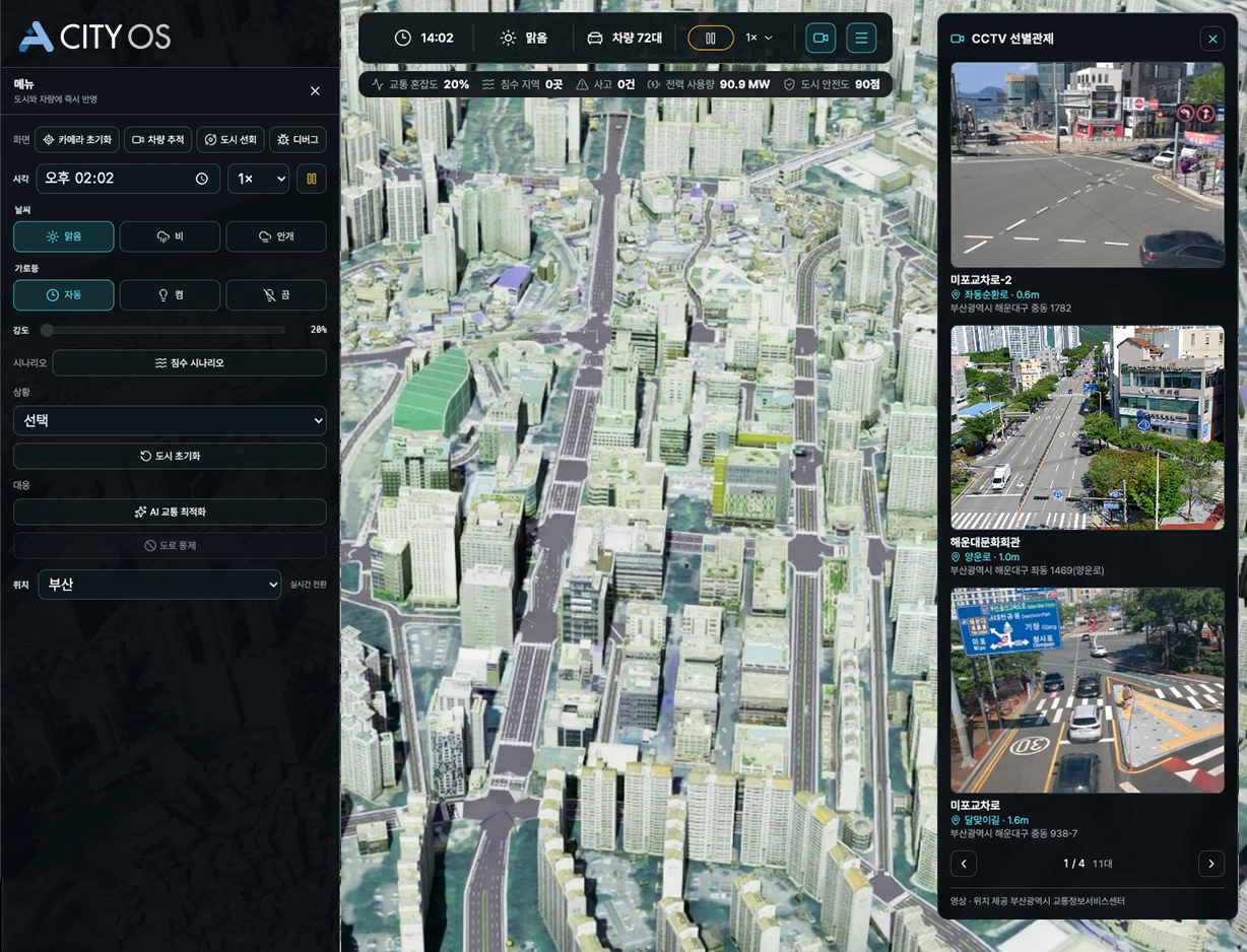AI City OS 도시제어 화면