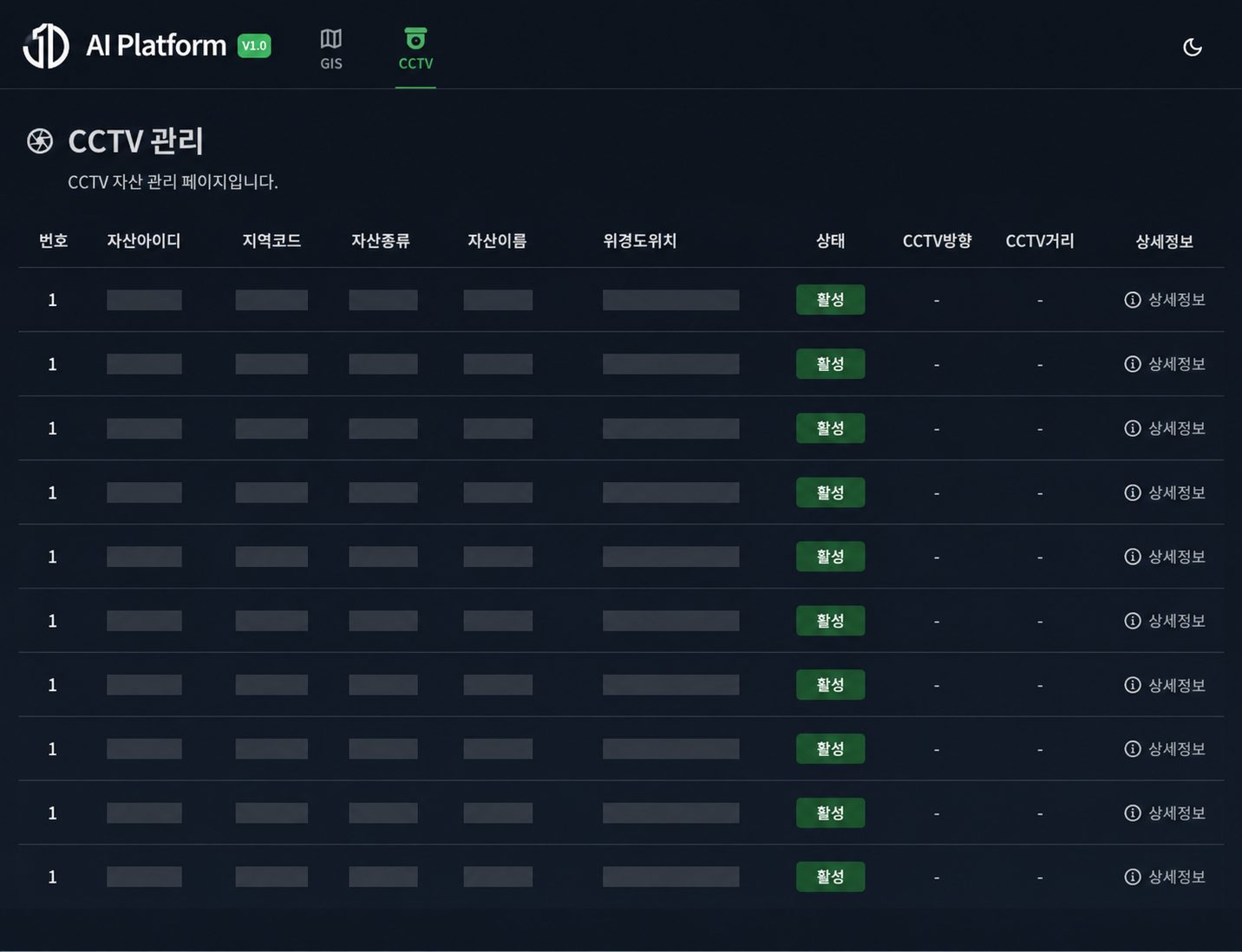 AI City One CCTV 자산 관리 목록 화면